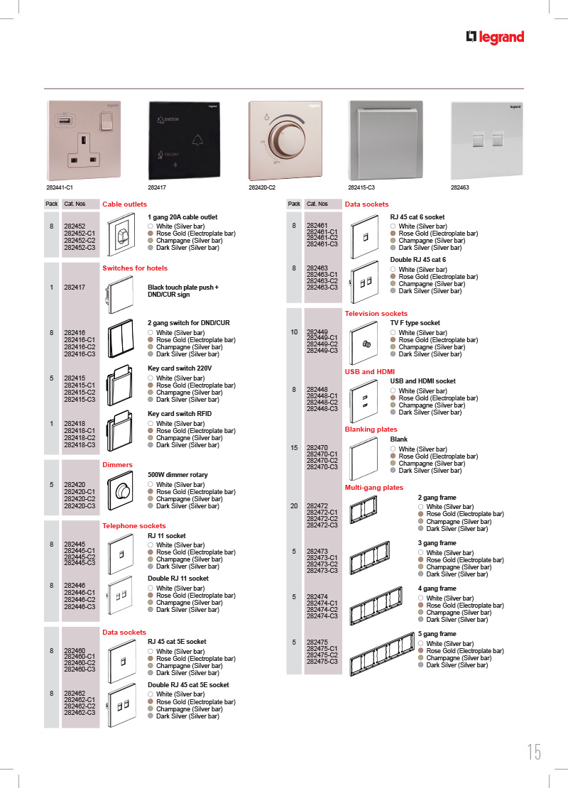 Legrand Wiring Device 04 DONE ELECTRICAL SDN BHD